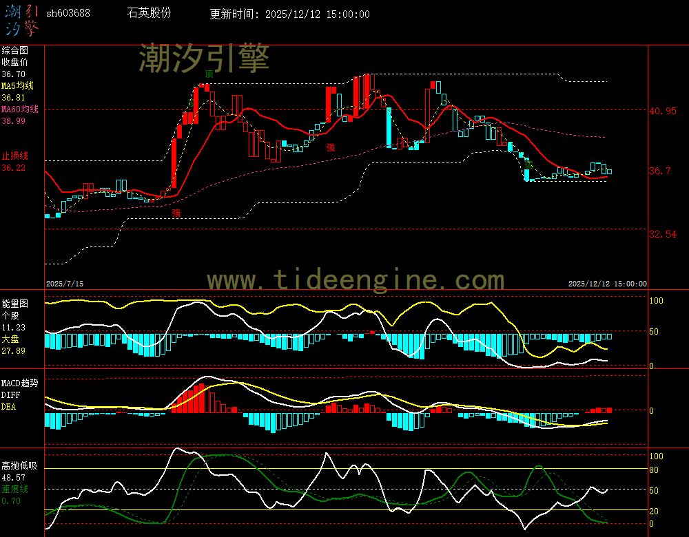 SH603688_240M.jpg SH603688_240M.jpg