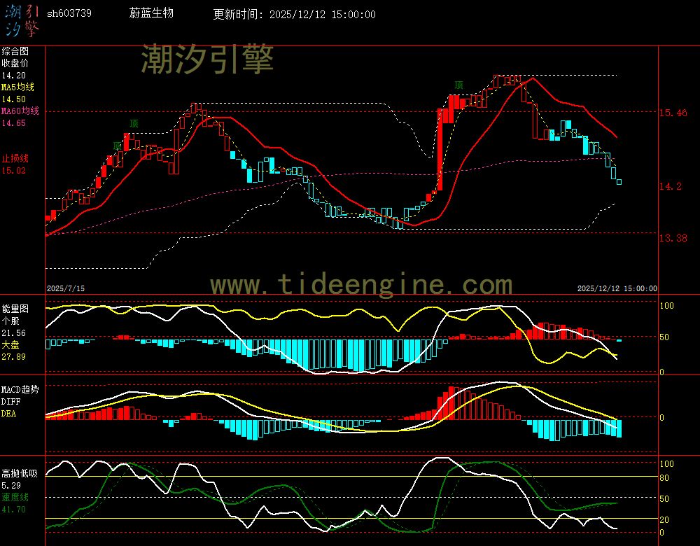 SH603739_240M.jpg SH603739_240M.jpg