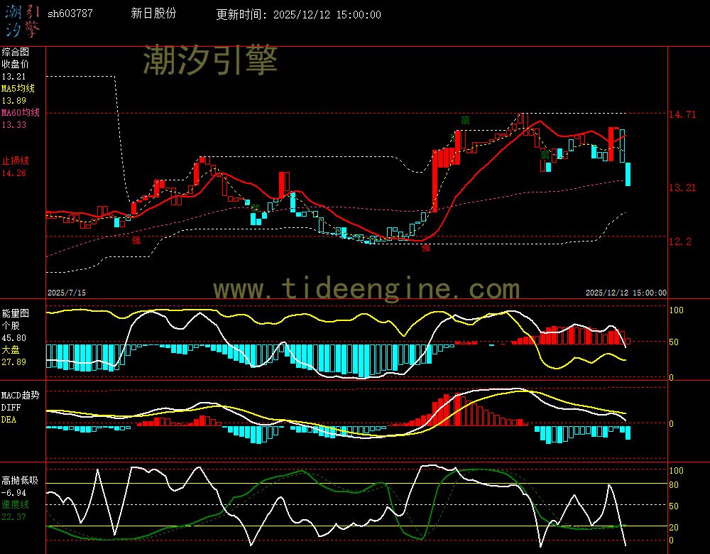 SH603787_240M.jpg SH603787_240M.jpg