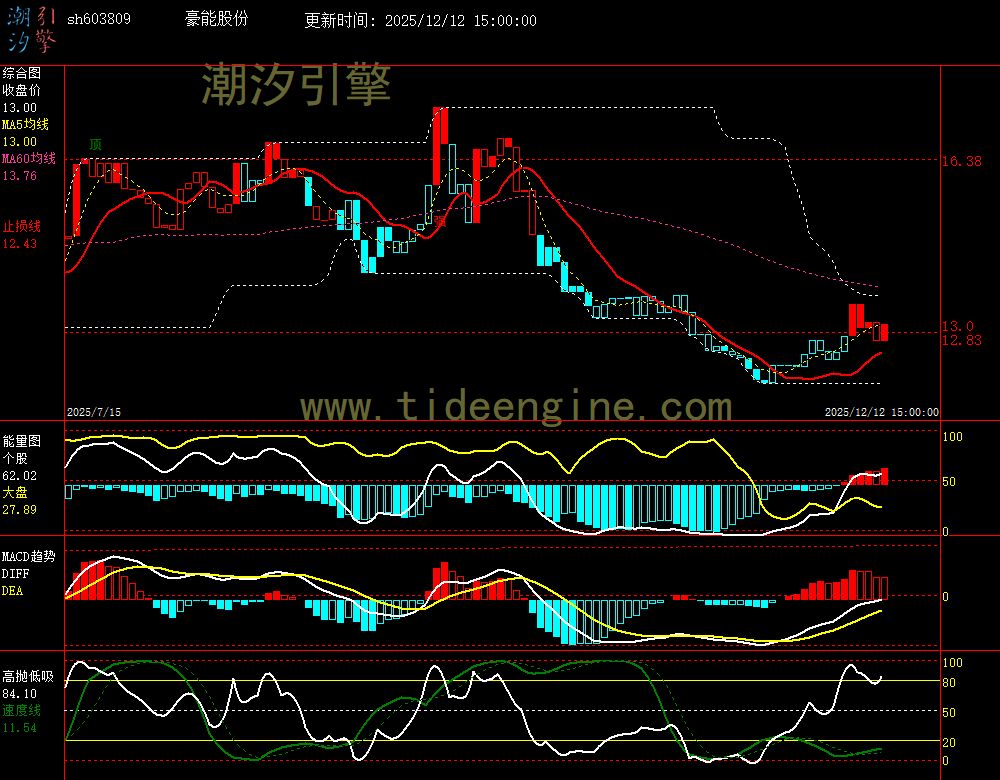 SH603809_240M.jpg SH603809_240M.jpg