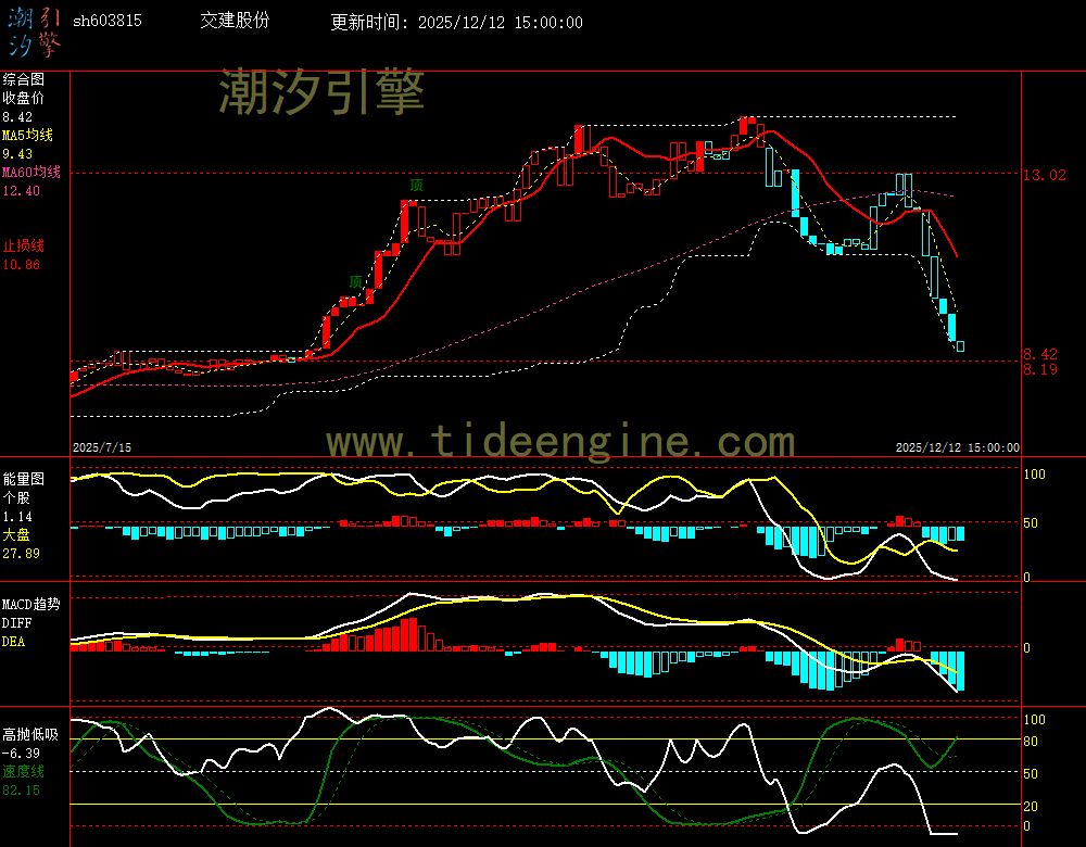 SH603815_240M.jpg SH603815_240M.jpg