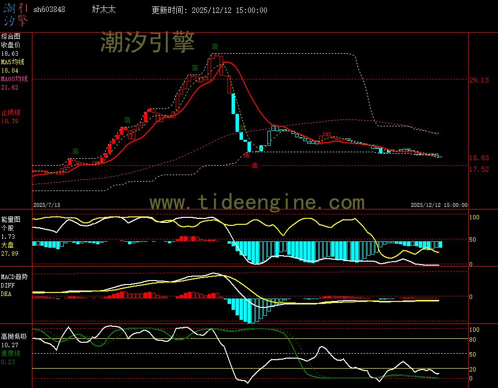 SH603848_240M.jpg SH603848_240M.jpg