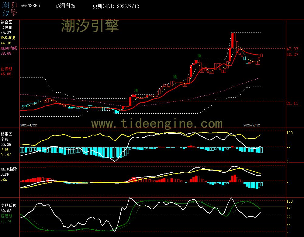 SH603859_240M.jpg