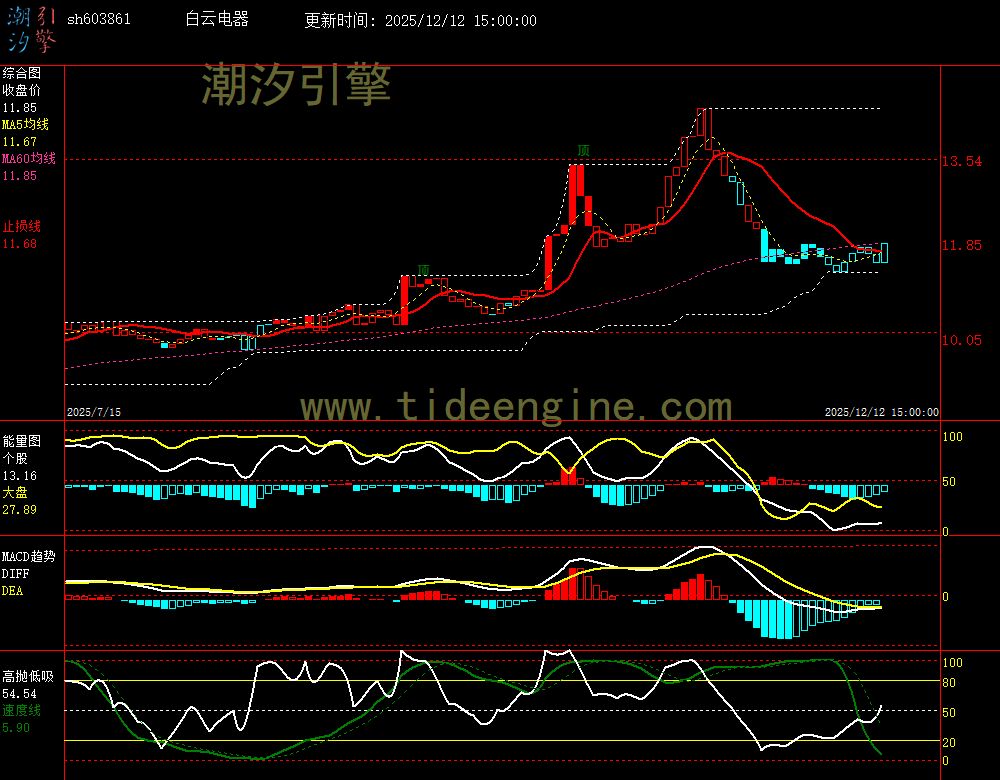 SH603861_240M.jpg SH603861_240M.jpg