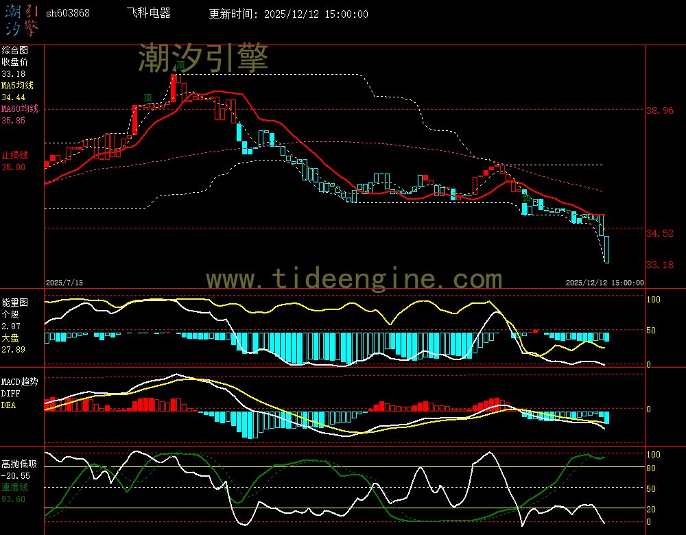 SH603868_240M.jpg SH603868_240M.jpg