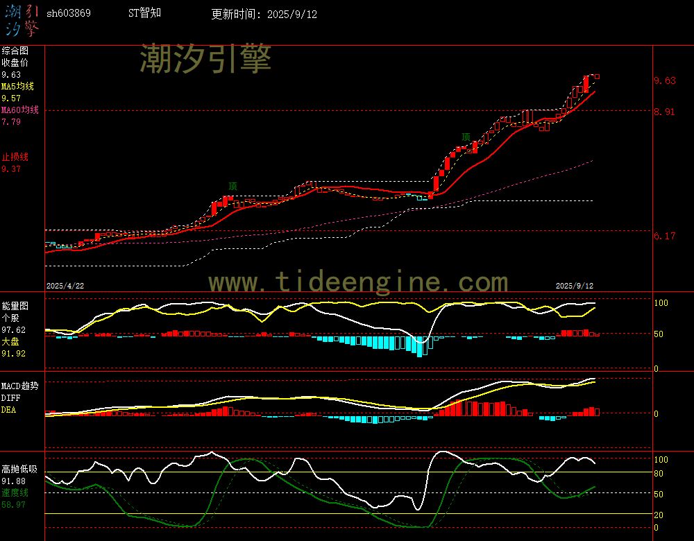 SH603869_240M.jpg