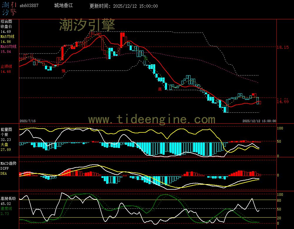 SH603887_240M.jpg SH603887_240M.jpg