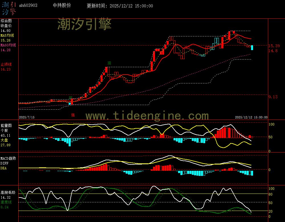 SH603903_240M.jpg SH603903_240M.jpg