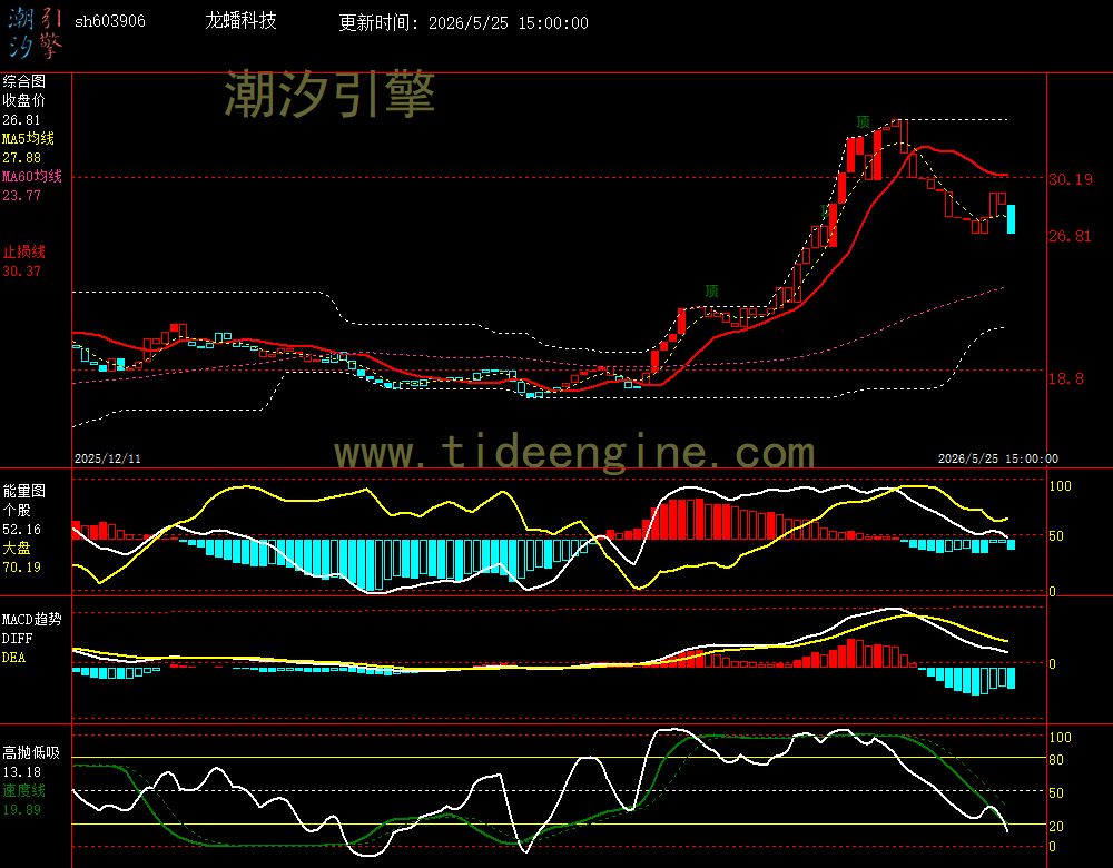 SH603906_240M.jpg SH603906_240M.jpg