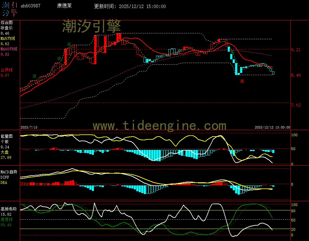 SH603987_240M.jpg SH603987_240M.jpg