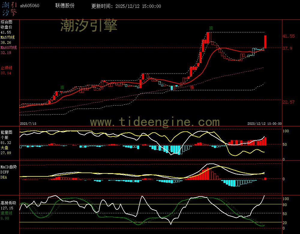SH605060_240M.jpg SH605060_240M.jpg