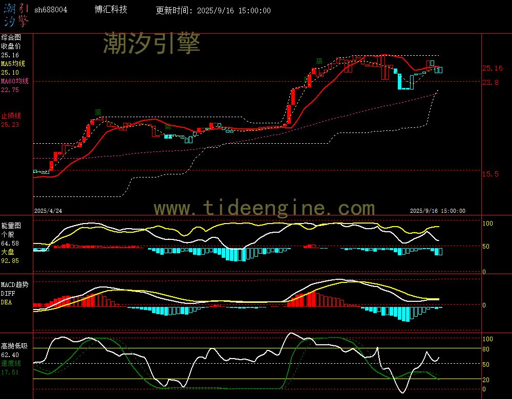 SH688004_240M.jpg