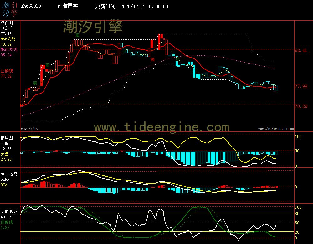 SH688029_240M.jpg SH688029_240M.jpg