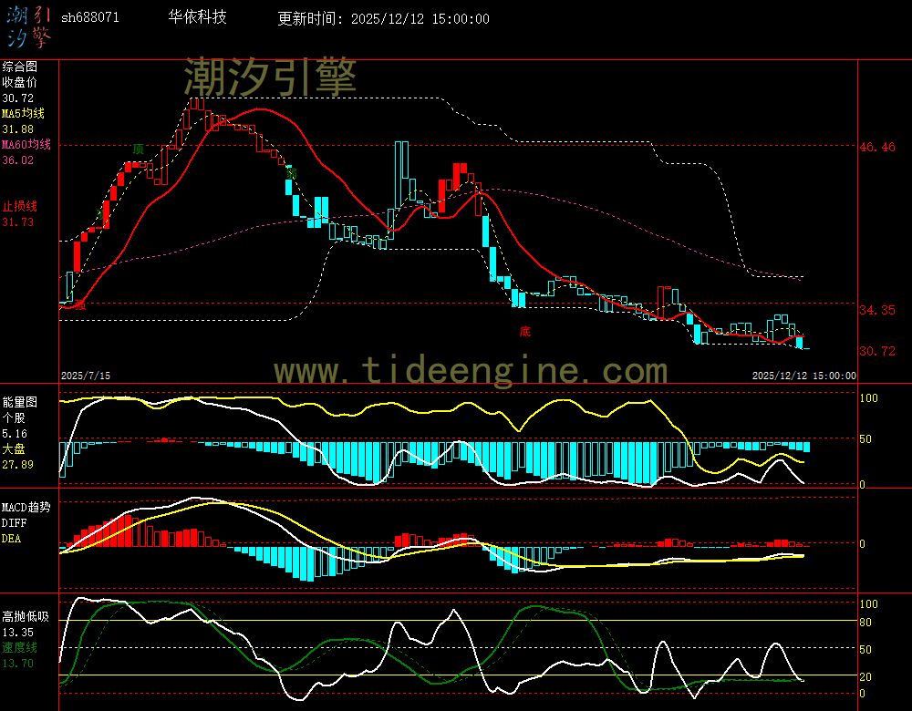 SH688071_240M.jpg SH688071_240M.jpg