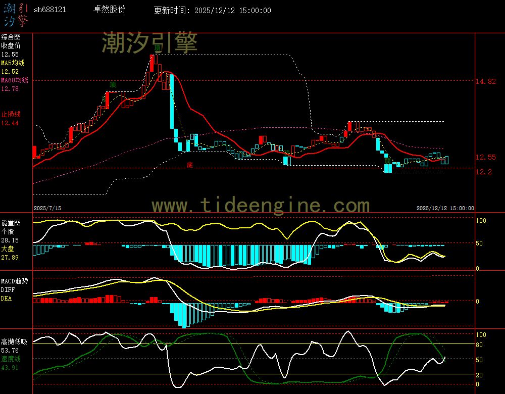 SH688121_240M.jpg SH688121_240M.jpg