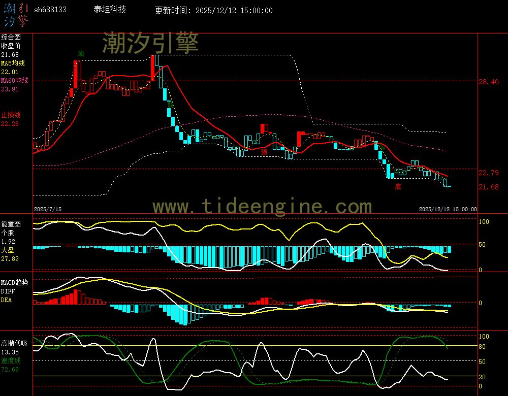 SH688133_240M.jpg SH688133_240M.jpg