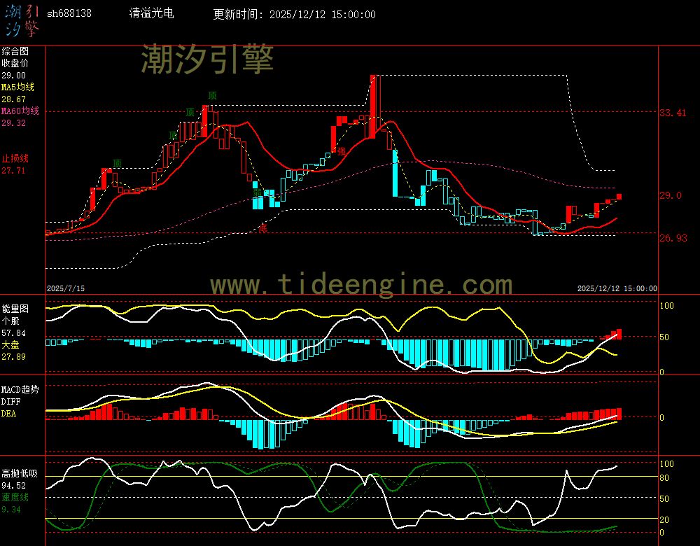 SH688138_240M.jpg SH688138_240M.jpg