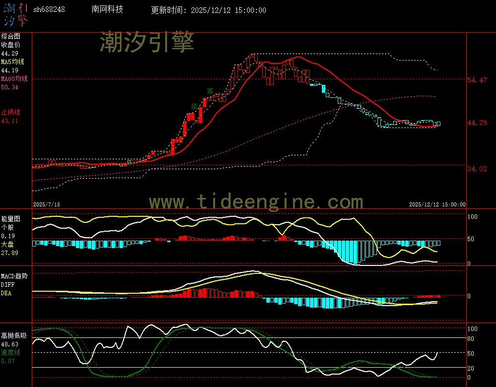 SH688248_240M.jpg SH688248_240M.jpg