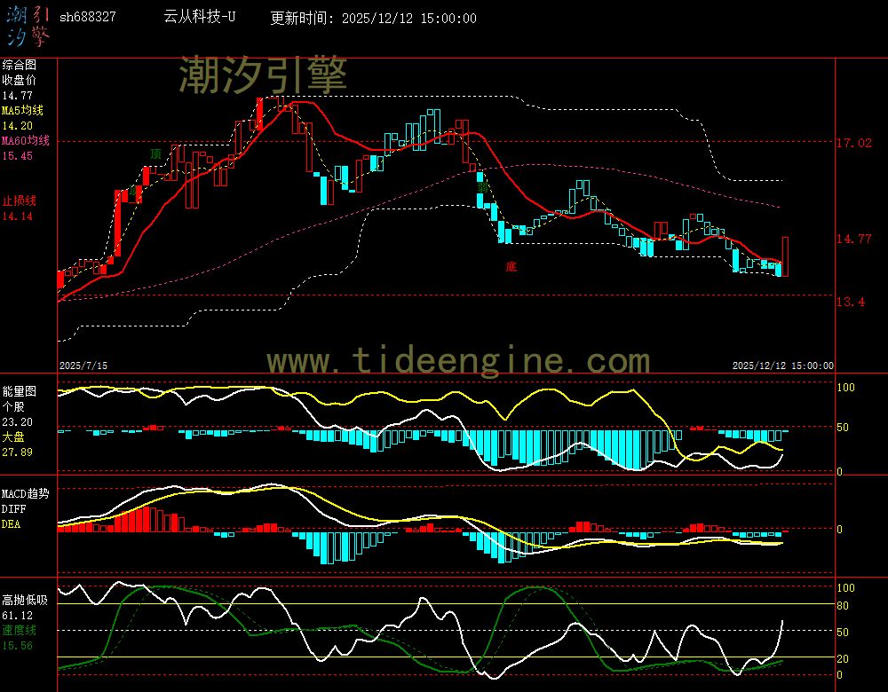 SH688327_240M.jpg SH688327_240M.jpg