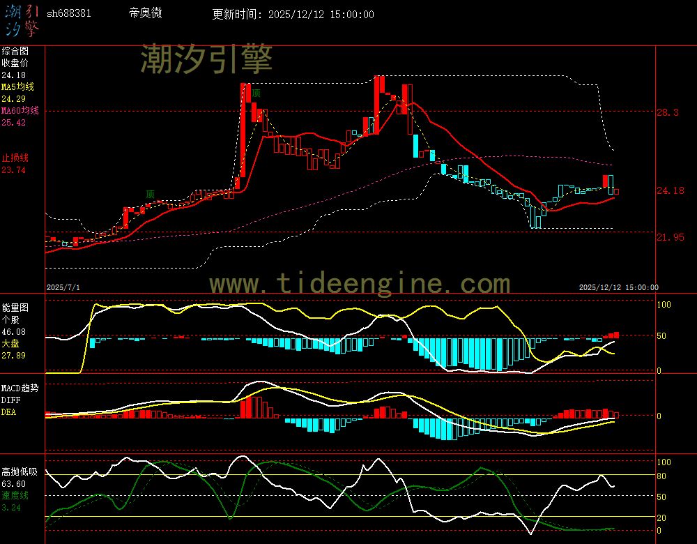 SH688381_240M.jpg SH688381_240M.jpg