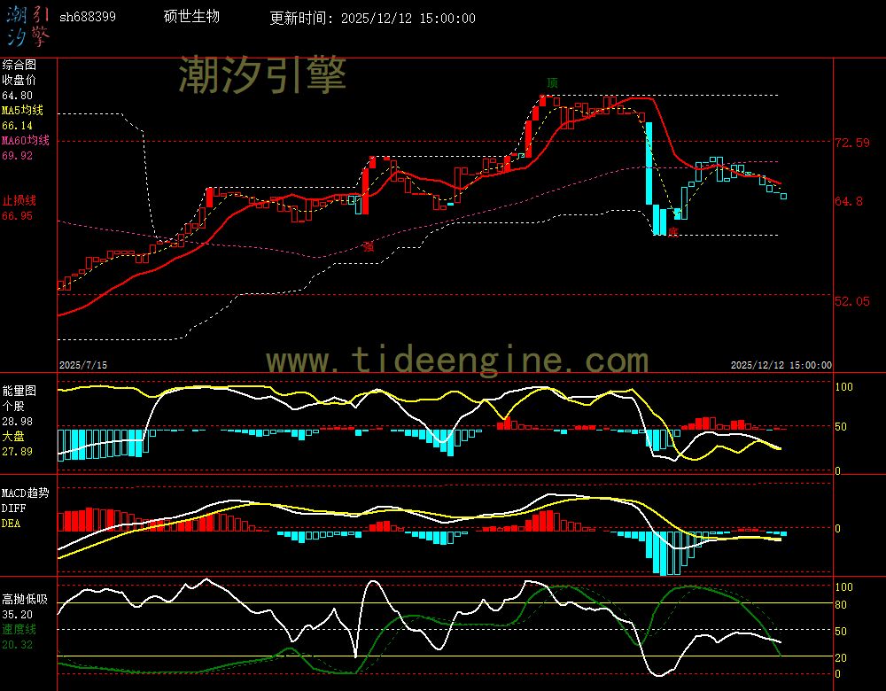 SH688399_240M.jpg SH688399_240M.jpg