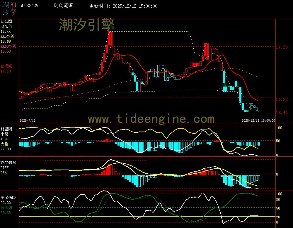 SH688429_240M.jpg SH688429_240M.jpg