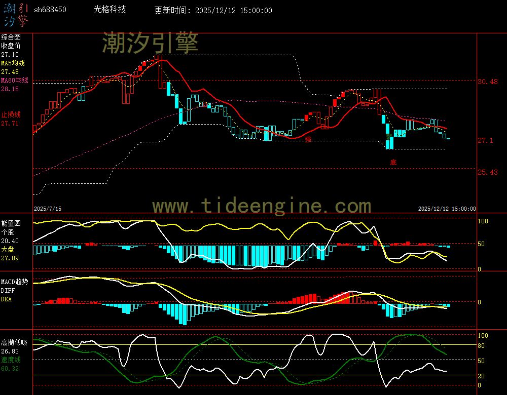 SH688450_240M.jpg SH688450_240M.jpg