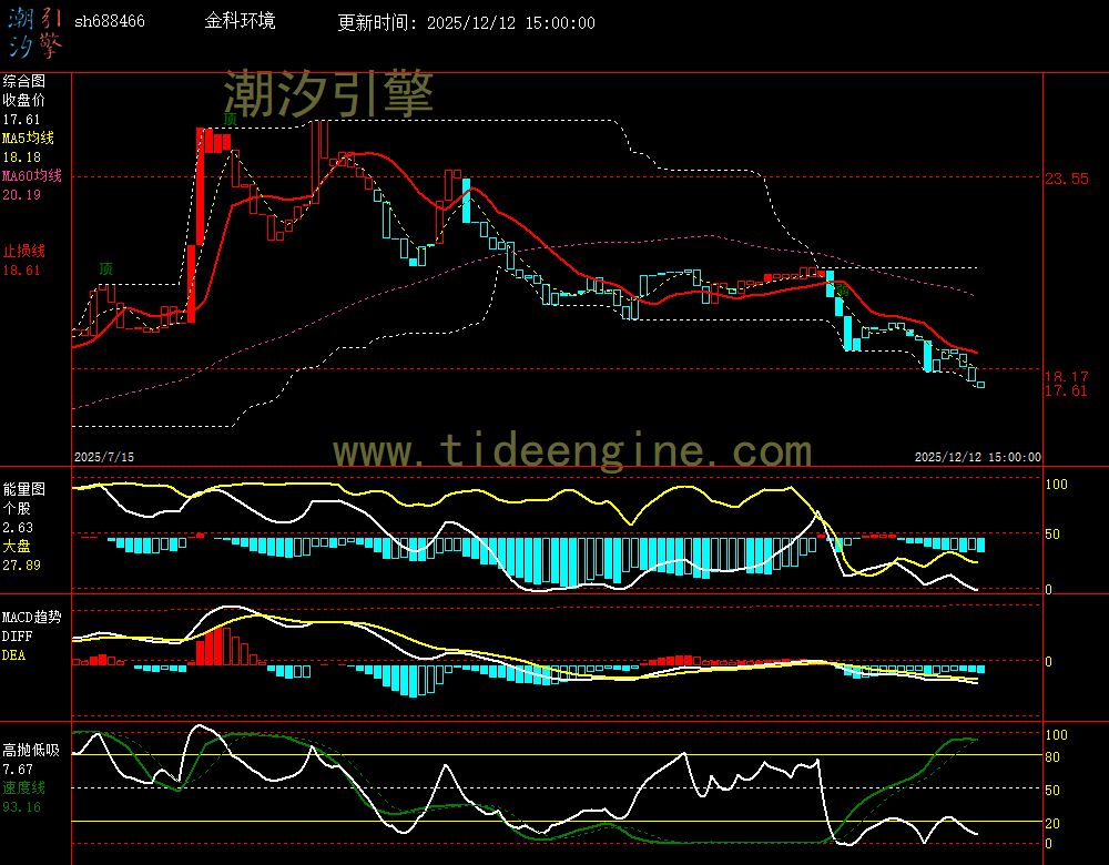 SH688466_240M.jpg SH688466_240M.jpg