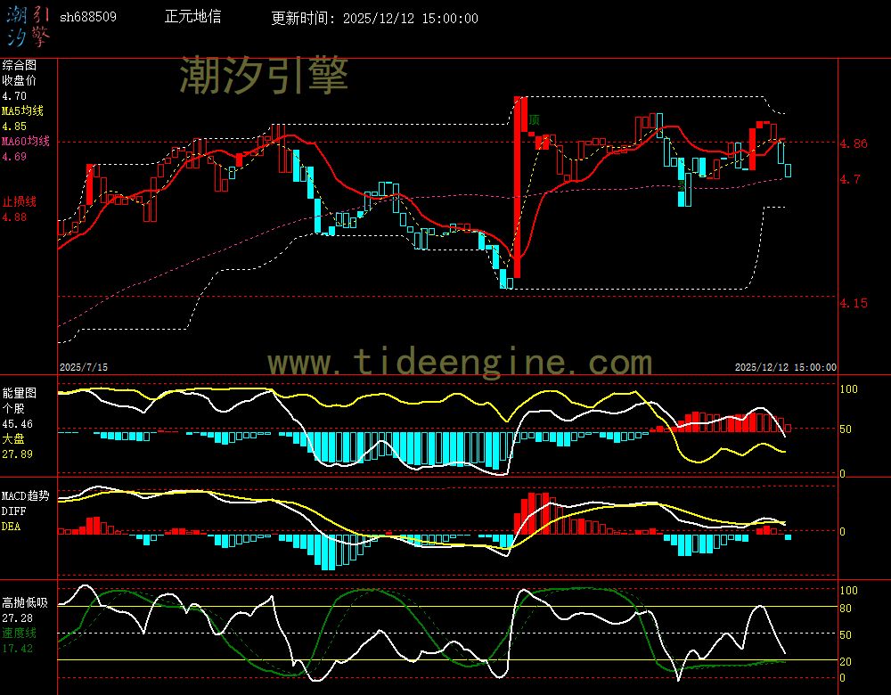 SH688509_240M.jpg SH688509_240M.jpg