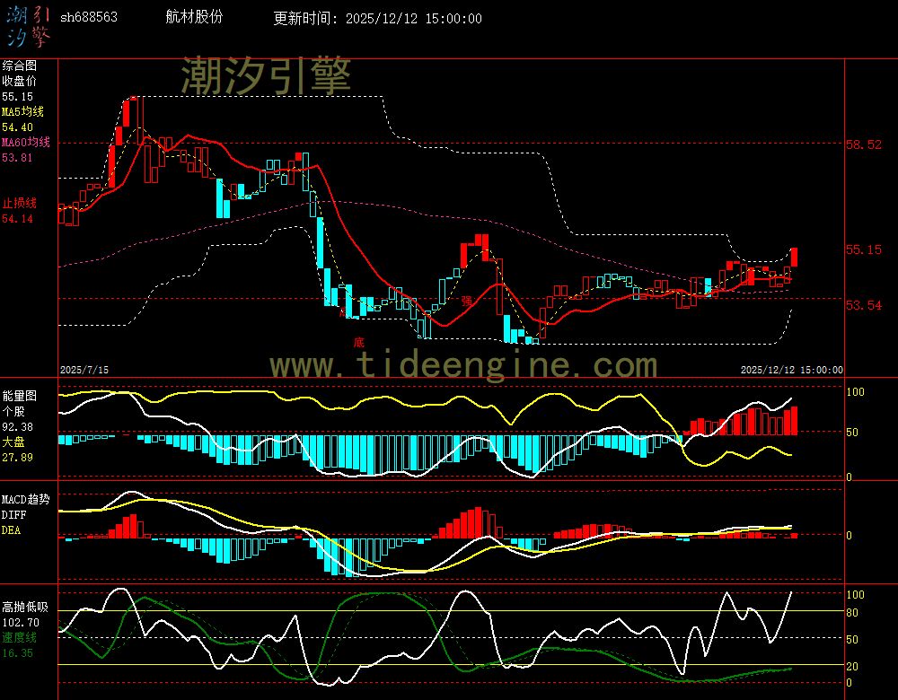 SH688563_240M.jpg SH688563_240M.jpg