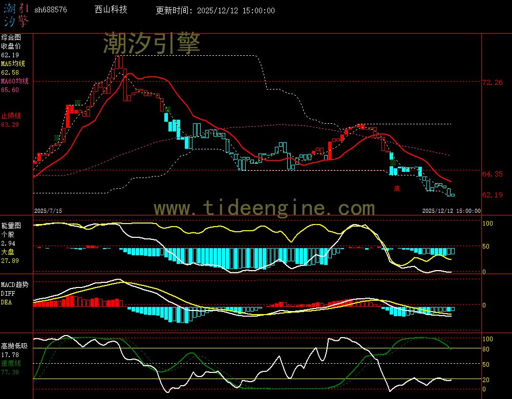 SH688576_240M.jpg SH688576_240M.jpg