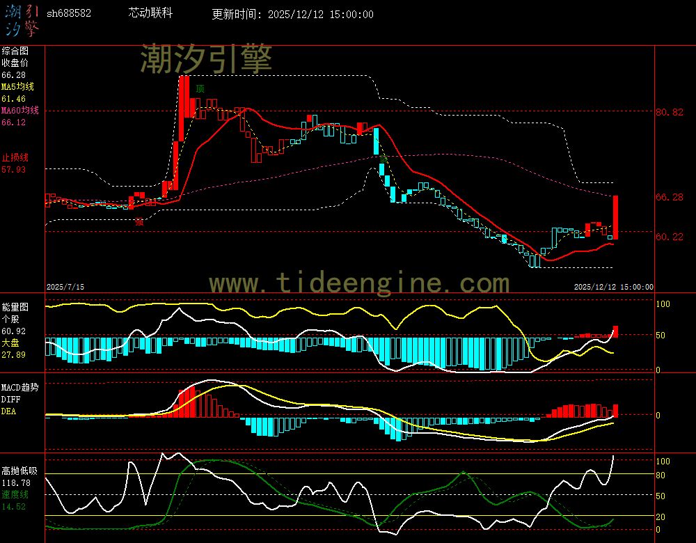 SH688582_240M.jpg SH688582_240M.jpg