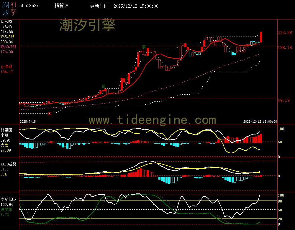 SH688627_240M.jpg SH688627_240M.jpg