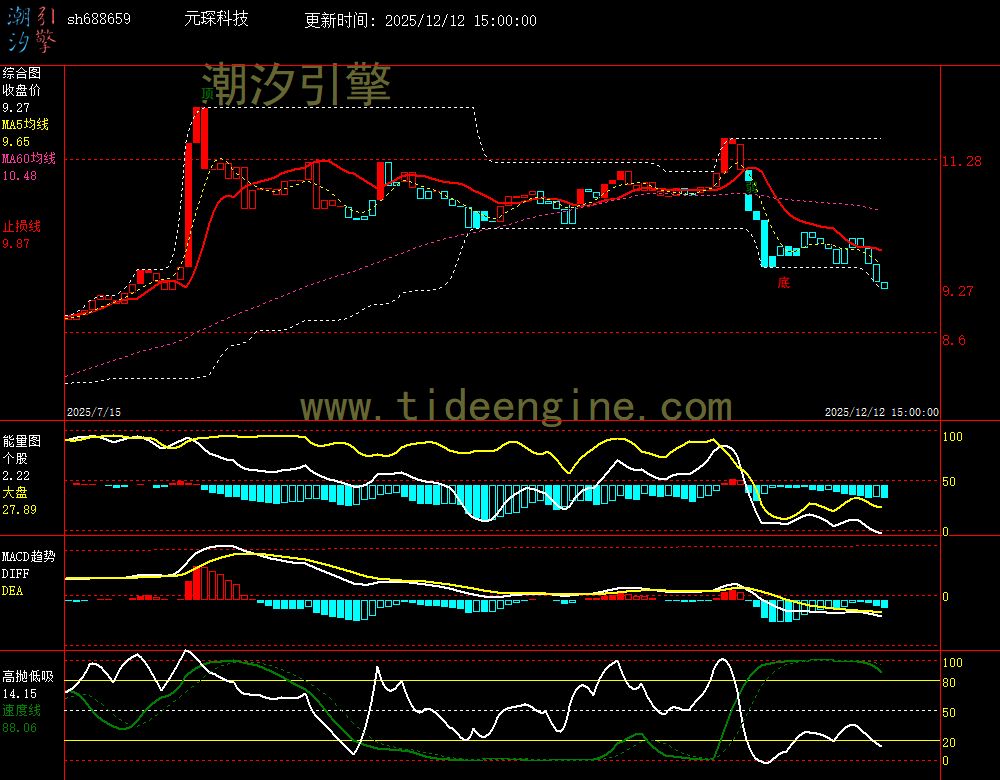 SH688659_240M.jpg SH688659_240M.jpg