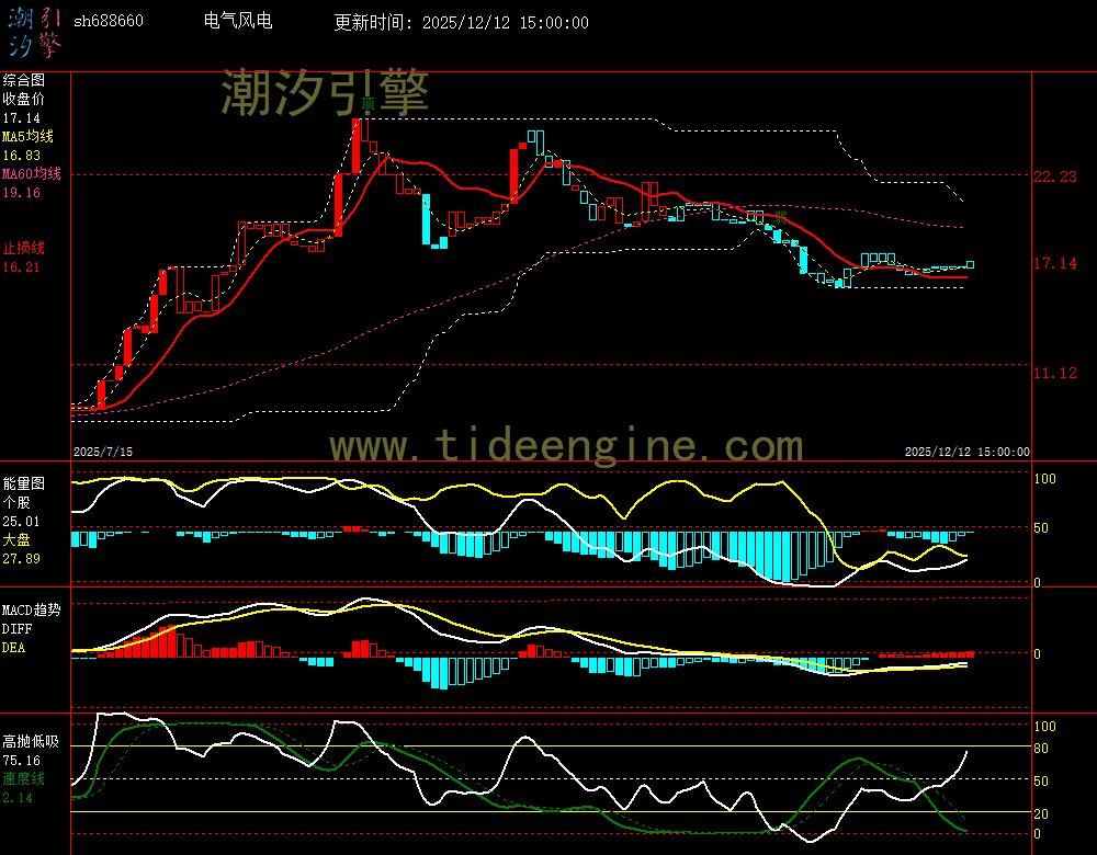 SH688660_240M.jpg SH688660_240M.jpg