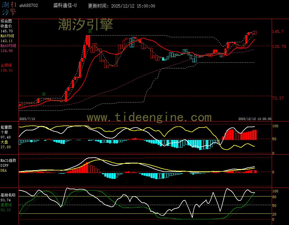 SH688702_240M.jpg SH688702_240M.jpg