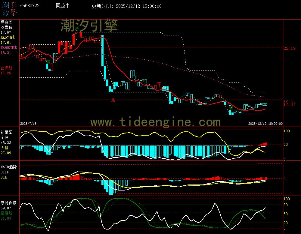 SH688722_240M.jpg SH688722_240M.jpg