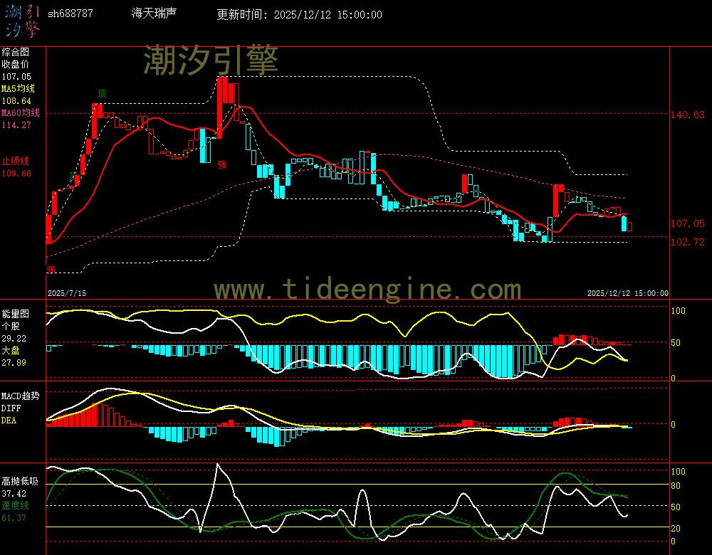 SH688787_240M.jpg SH688787_240M.jpg