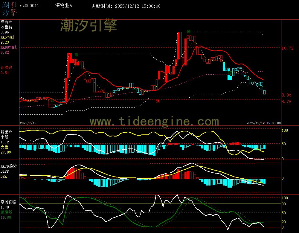 SZ000011_240M.jpg SZ000011_240M.jpg