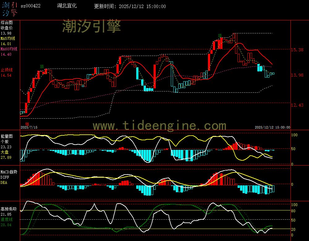 SZ000422_240M.jpg SZ000422_240M.jpg