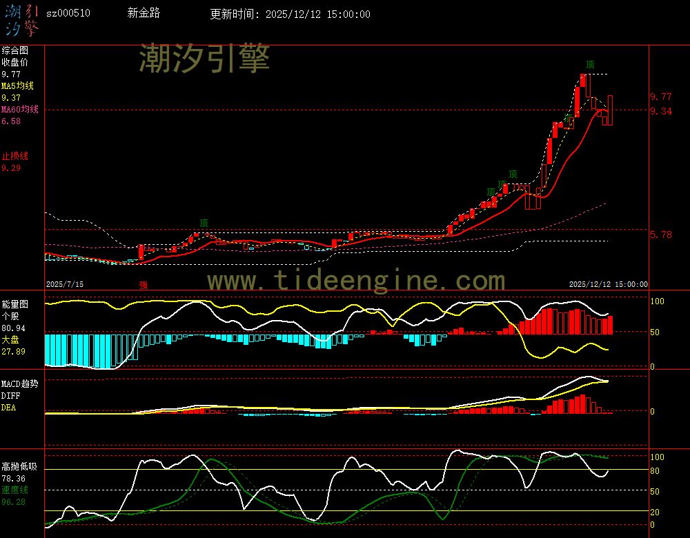 SZ000510_240M.jpg SZ000510_240M.jpg