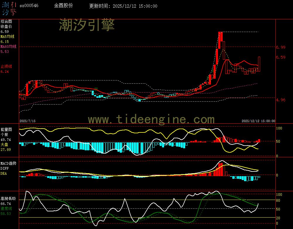 SZ000546_240M.jpg SZ000546_240M.jpg