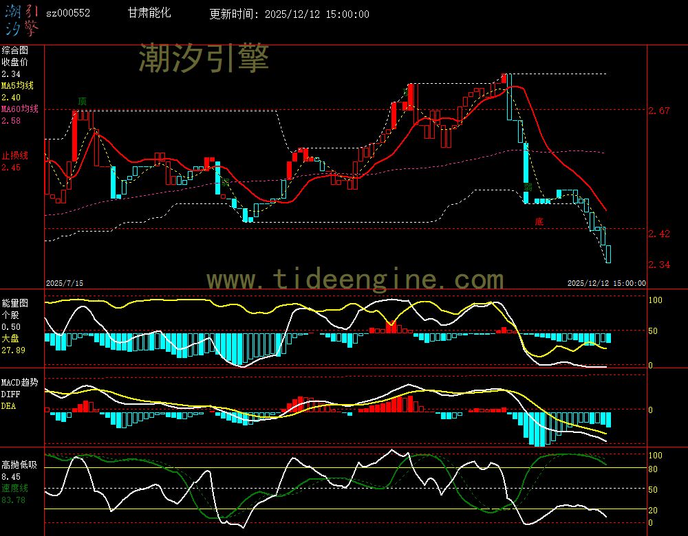 SZ000552_240M.jpg SZ000552_240M.jpg