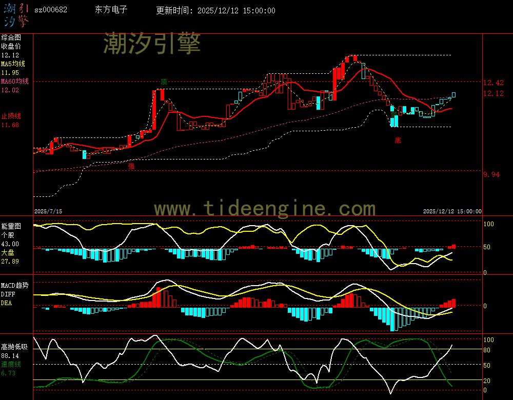 SZ000682_240M.jpg SZ000682_240M.jpg