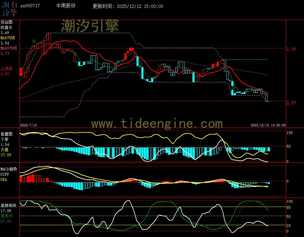 SZ000717_240M.jpg SZ000717_240M.jpg