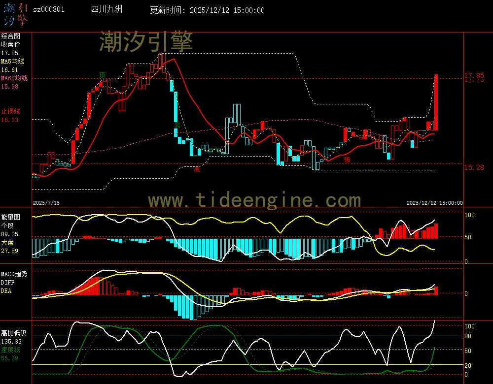 SZ000801_240M.jpg SZ000801_240M.jpg