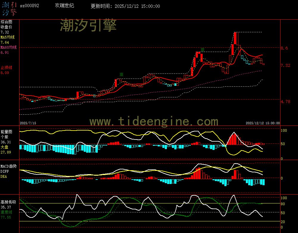 SZ000892_240M.jpg SZ000892_240M.jpg