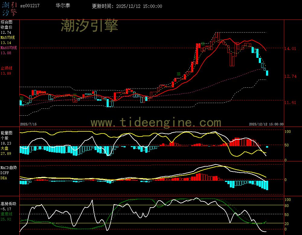 SZ001217_240M.jpg SZ001217_240M.jpg