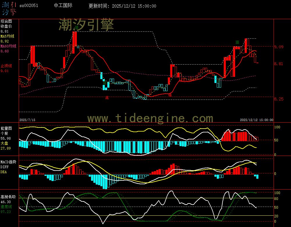 SZ002051_240M.jpg SZ002051_240M.jpg