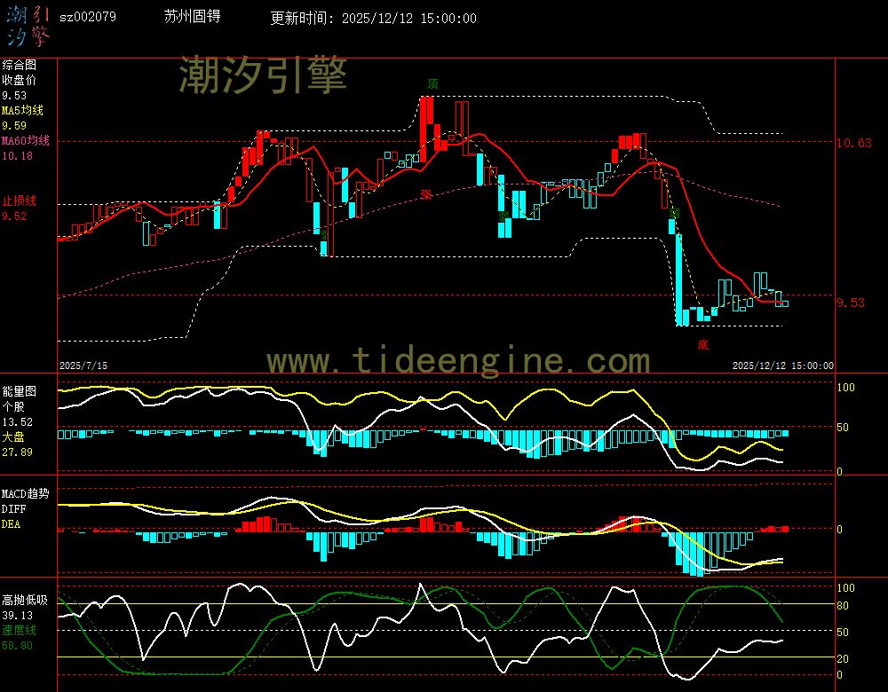 SZ002079_240M.jpg SZ002079_240M.jpg